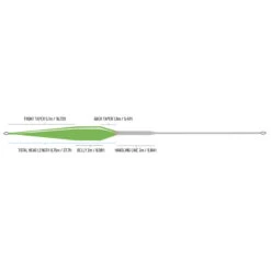 Guideline Control 3.0 Float -Vis Freaks Verkoop 105218GLr 3