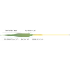 Guideline Fario Elite WF -Vis Freaks Verkoop 105283GLr 2