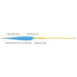 Guideline Bullet 2.0 WF -Vis Freaks Verkoop 105293GLr 2