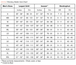 Simms Tributary Stockingfoot Basalt 13 Simms Tributary Stockingfoot Basalt -Vis Freaks Verkoop 13615 1034 20r 7