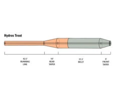 Orvis Hydros Trout -Vis Freaks Verkoop 20212142r 3