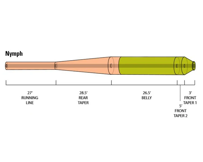 Orvis Hydros Nymph 3 Orvis Hydros Nymph - Afbeelding 3