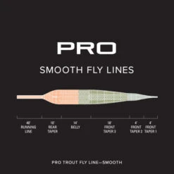 Orvis Pro Trout Smooth 5 Orvis Pro Trout Smooth -Vis Freaks Verkoop 20212158r 3