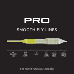 Orvis Pro Power Taper Smooth -Vis Freaks Verkoop 20212164r 3