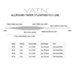 VATN Allround Taper WF Flyline -Vis Freaks Verkoop FLAR4Fr 2