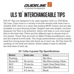 Guideline ULS Tip 10' -Vis Freaks Verkoop GL37934r 3