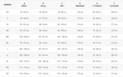 Guideline Reach Wading Combo -Vis Freaks Verkoop GLREACHVADARE 10