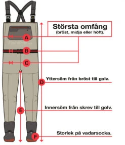 Guideline Reach Wading Combo -Vis Freaks Verkoop GLREACHVADARE 9