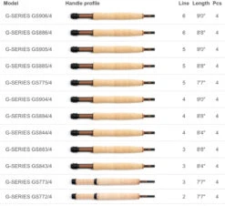 Scott G-Flugspön 26 Scott G-Flugspön -Vis Freaks Verkoop GS9064r 13