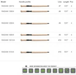 Scott Radian DH Flugspön -Vis Freaks Verkoop R16104r 9