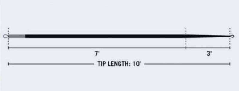 RIO 10' Replacement Tip Sink 8 2 RIO 10' Replacement Tip Sink 8 - Afbeelding 2