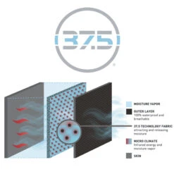 Vision Scout 2.0 Strip -Vis Freaks Verkoop V9630 Sr 5