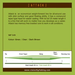 Vision Attack WF 4 Vision Attack WF -Vis Freaks Verkoop VC3Fr 2