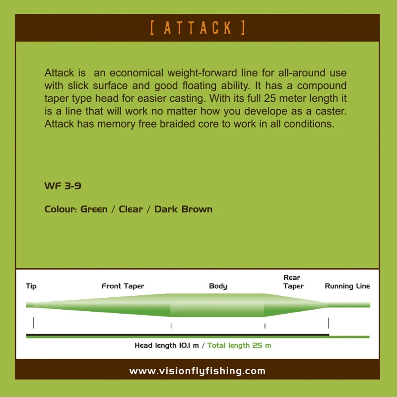 Vision Attack WF 2 Vision Attack WF - Afbeelding 2