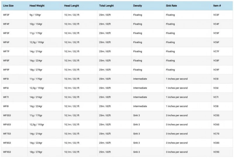 Vision Attack WF 3 Vision Attack WF - Afbeelding 3