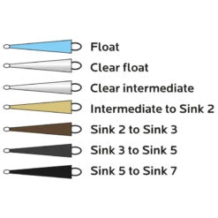 Vision HYBRID Tip 20ft -Vis Freaks Verkoop VHYT20CIr 2