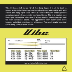 Vision Vibe 65 4 Vision Vibe 65 -Vis Freaks Verkoop VK62Fr 2
