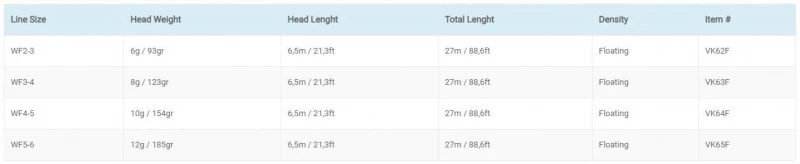 Vision Vibe 65 3 Vision Vibe 65 - Afbeelding 3