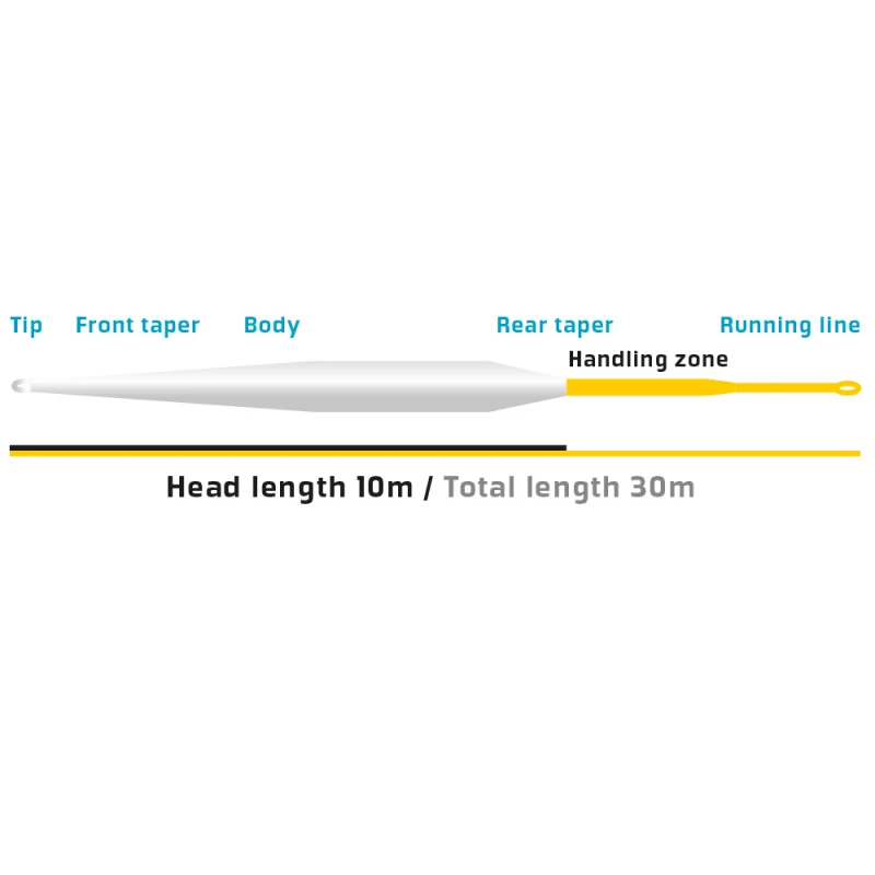 Vision XO 100 2 Vision XO 100 - Afbeelding 2