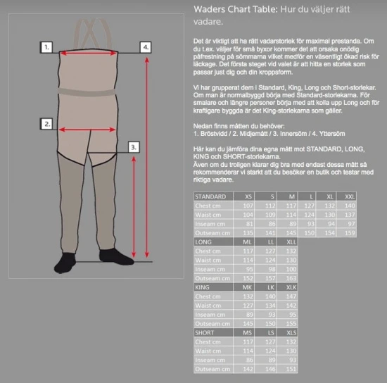 Vision Kura & Hopper 2.0 Wadingset Filtsole 2 Vision Kura & Hopper 2.0 Wadingset Filtsole - Afbeelding 2